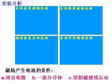 初二下册科学（教科版）新浙教版八年级科学精品1.5磁生电ppt课件第5页