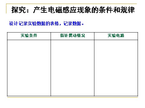 初二下册科学（教科版）教研课1.5磁生电ppt课件(新浙教版八年级科学)第4页