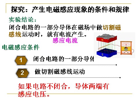 初二下册科学（教科版）教研课1.5磁生电ppt课件(新浙教版八年级科学)第6页