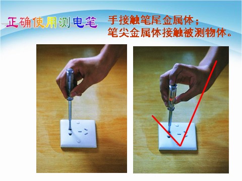 初二下册科学（教科版）新浙教版八年级科学公开课1.6家庭用电ppt课件第7页