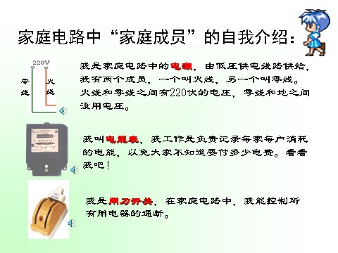 初二下册科学（教科版）新浙教版八年级科学1.6家庭用电ppt课件第4页