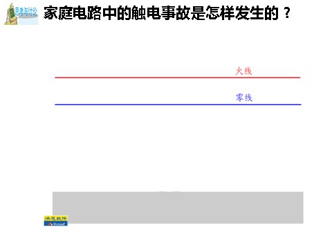 初二下册科学（教科版）八年级科学新浙教版1.7电的安全使用ppt课件第7页