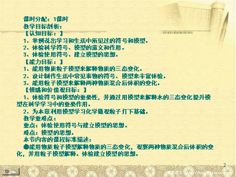 初二下册科学（教科版）新浙教版八年级科学2.1模型、符号的建立与作用ppt课件第2页