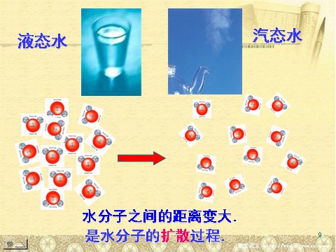 初二下册科学（教科版）新浙教版八年级科学2.1模型、符号的建立与作用ppt课件第9页