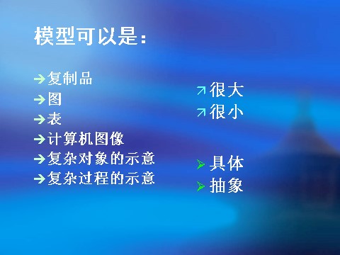 初二下册科学（教科版）公开课2.1模型、符号的建立与作用ppt课件第8页