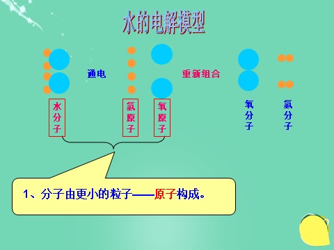 初二下册科学（教科版）浙教版八年级科学公开课2.2物质与微观粒子模型ppt课件第3页