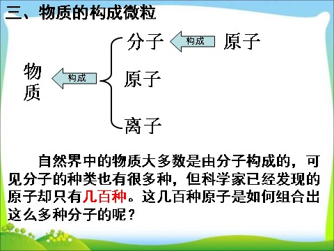 初二下册科学（教科版）新浙教版八年级科学原创2.2物质与微观粒子模型ppt课件第10页