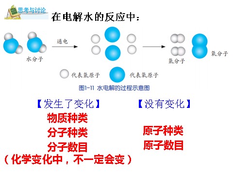 初二下册科学（教科版）新浙教版八年级科学2.2物质与微观粒子模型ppt课件第7页