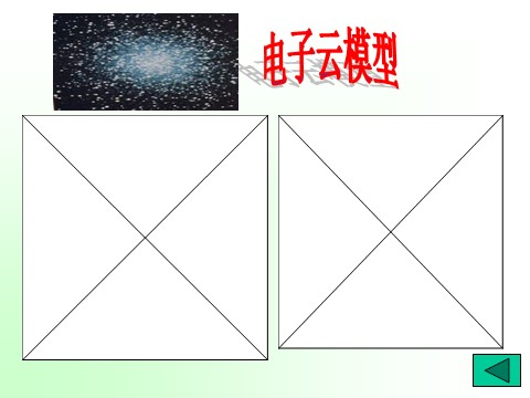 初二下册科学（教科版）新浙教版八年级科学2.3原子结构的模型ppt课件第10页