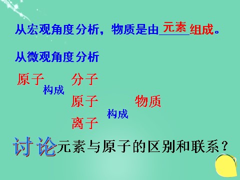 初二下册科学（教科版）新浙教版八下科学优质课2.4组成物质的元素ppt课件第4页