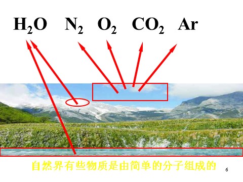 初二下册科学（教科版）新浙教版八年级科学2.6表示物质的符号ppt课件第6页