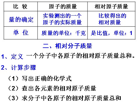 初二下册科学（教科版）八年级科学原创2.7元素符号表示的量ppt课件第3页