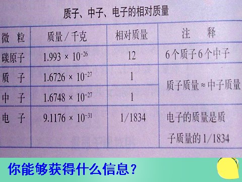 初二下册科学（教科版）八年级科学公开课浙教版2.7元素符号表示的量ppt课件第8页