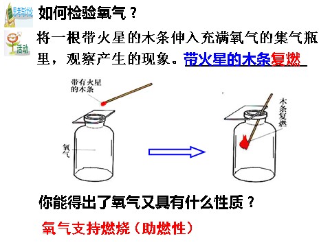 初二下册科学（教科版）新浙教版八年级科学3.1空气与氧气课件ppt第8页