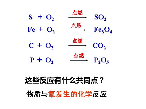 初二下册科学（教科版）新浙教版八年级精品3.2氧化和燃烧ppt课件第2页