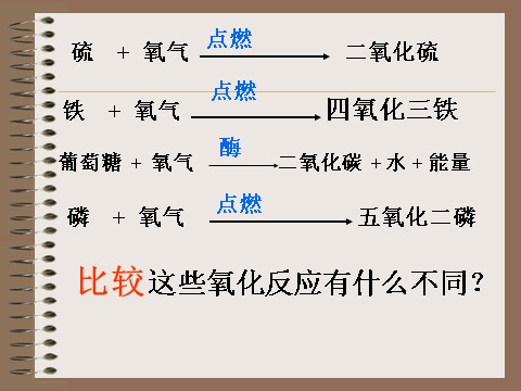 初二下册科学（教科版）八下科学新浙教版3.2氧化和燃烧ppt课件第4页