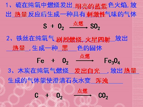 初二下册科学（教科版）新浙教版八年级科学3.2氧化和燃烧ppt课件第3页