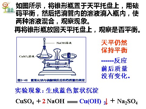 初二下册科学（教科版）八年级科学新浙教版3.3化学方程式ppt课件第6页