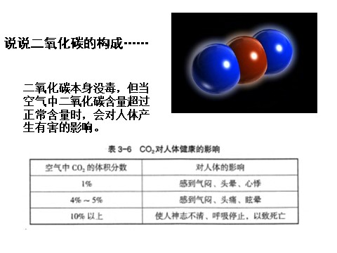 初二下册科学（教科版）新浙教版八年级科学3.4二氧化碳ppt课件第3页