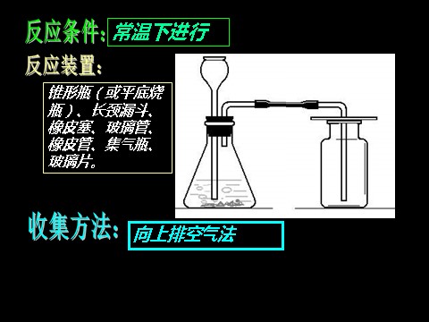 初二下册科学（教科版）新浙教版八年级科学3.4二氧化碳ppt课件第6页