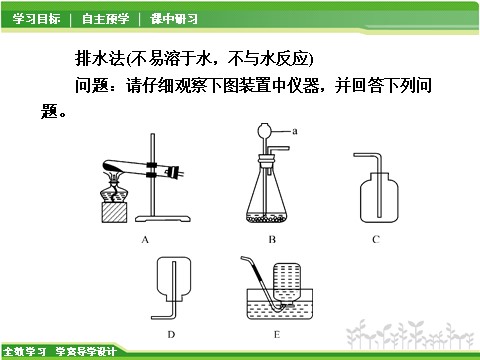 初二下册科学（教科版）新浙教版八年级科学公开课3.4二氧化碳ppt课件第5页