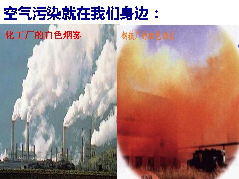 初二下册科学（教科版）教研课3.8空气污染与保护ppt课件(浙教版八下科学)第7页