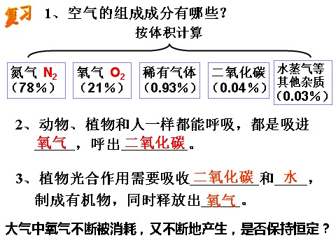 初二下册科学（教科版）八年级科学新浙教版3.7自然界中氧循环和碳循环ppt课件第2页