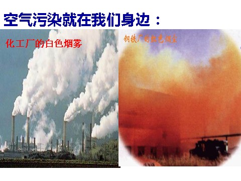 初二下册科学（教科版）八年级科学新浙教版3.8空气污染与保护ppt课件第6页