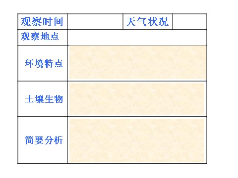 初二下册科学（教科版）新浙教版八年级科学4.1土壤的成分ppt课件第7页