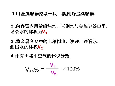 初二下册科学（教科版）新浙教版八年级科学4.1土壤的成分课件ppt第5页