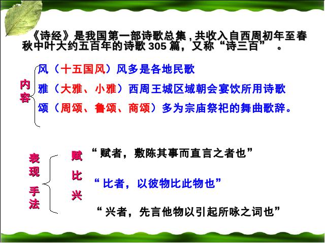 初二下册语文新语文《12.诗经二首》第2页