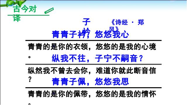 初二下册语文《课外古诗词诵读》(语文)第9页