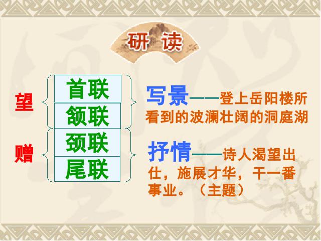 初二下册语文语文公开课《望洞庭湖赠张丞相》第8页