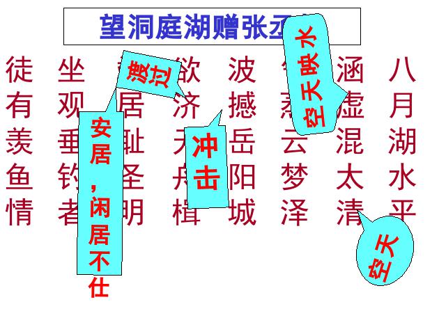 初二下册语文《望洞庭湖赠张丞相》(新语文）第4页