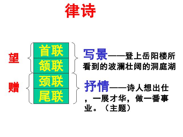 初二下册语文《望洞庭湖赠张丞相》(新语文）第6页