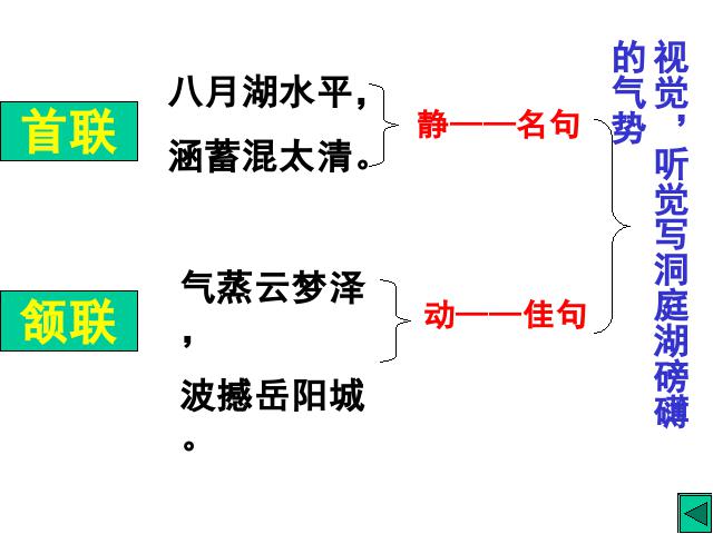 初二下册语文《望洞庭湖赠张丞相》(新语文）第7页