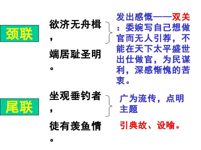 初二下册语文《望洞庭湖赠张丞相》(新语文）第8页