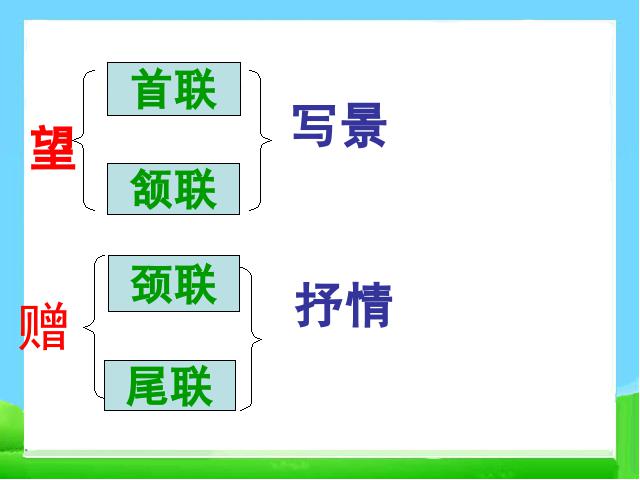 初二下册语文新语文《望洞庭湖赠张丞相》第6页