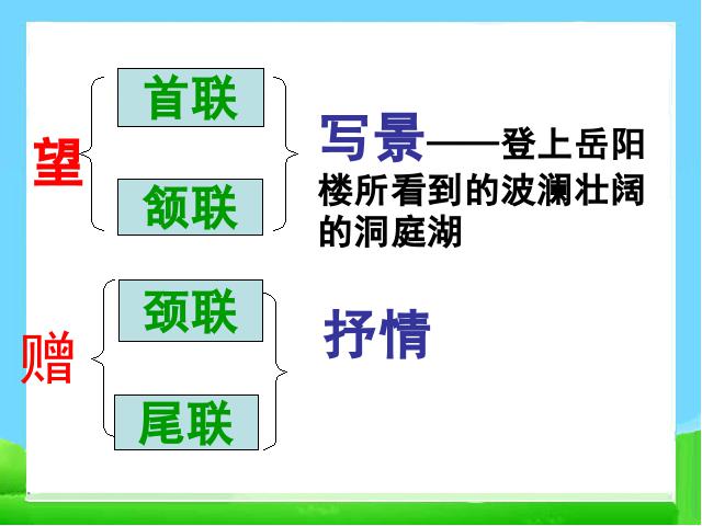 初二下册语文新语文《望洞庭湖赠张丞相》第8页