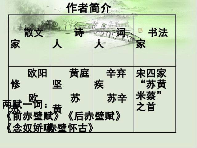 初二下册语文语文《卜算子黄州定慧院寓居作》第8页