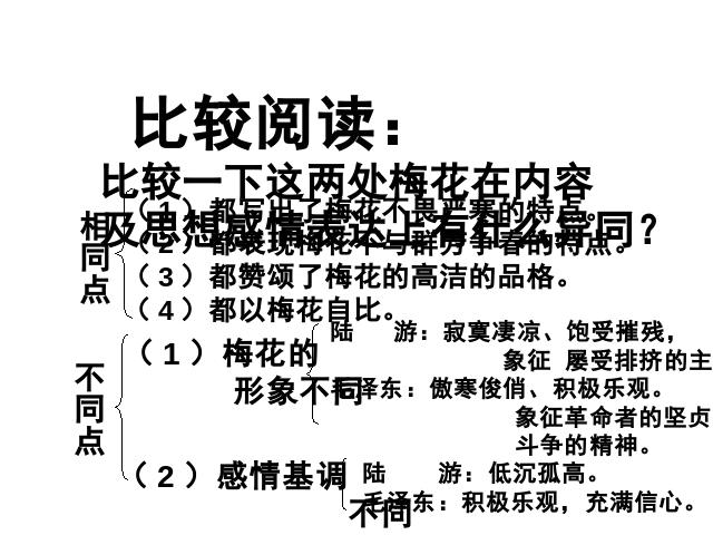 初二下册语文新语文《卜算子咏梅》第8页