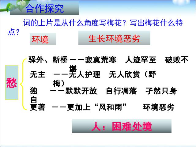 初二下册语文《卜算子咏梅》(语文)第5页