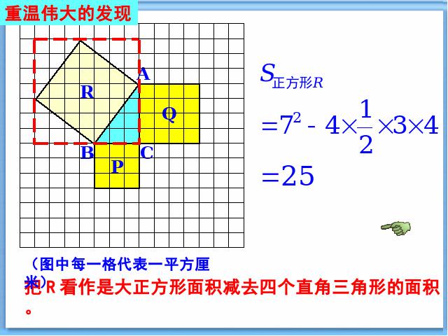 初二下册数学ppt《17.1勾股定理》课件第4页