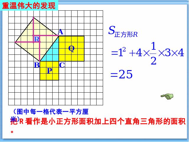 初二下册数学ppt《17.1勾股定理》课件第5页