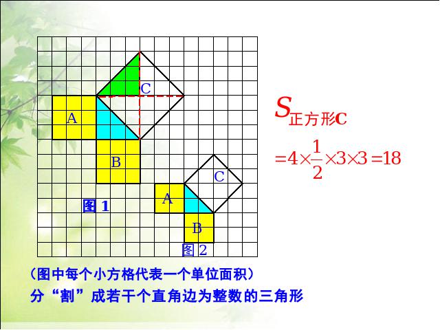 初二下册数学数学《17.1勾股定理第一课时》第8页