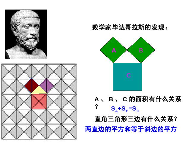 初二下册数学课件《17.1勾股定理》ppt第4页