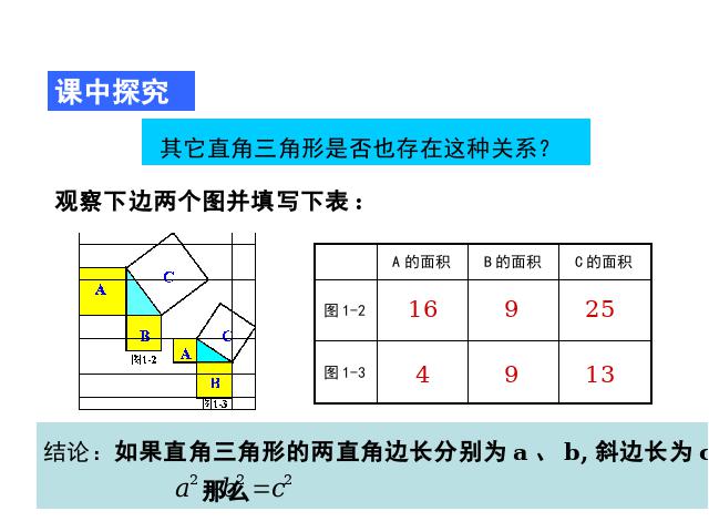 初二下册数学课件《17.1勾股定理》ppt第5页