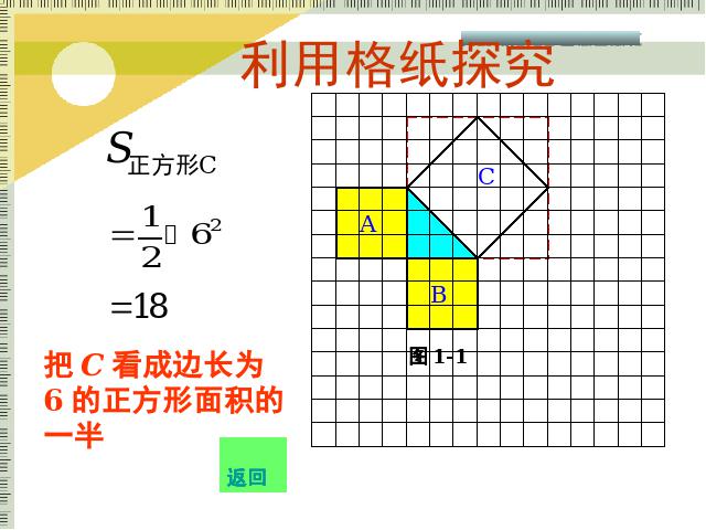 初二下册数学课件《17.1勾股定理》（数学）第7页