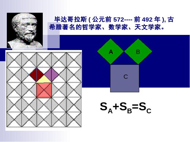 初二下册数学ppt《17.1勾股定理第一课时》课件第5页