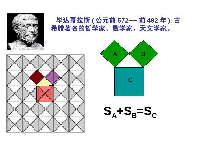 初二下册数学《17.1勾股定理》数学第5页